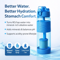 Alkaline Water Bottle – Mineral Rich Water for Daily Hydration & Stomach Comfort